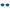 Iconik Titanium